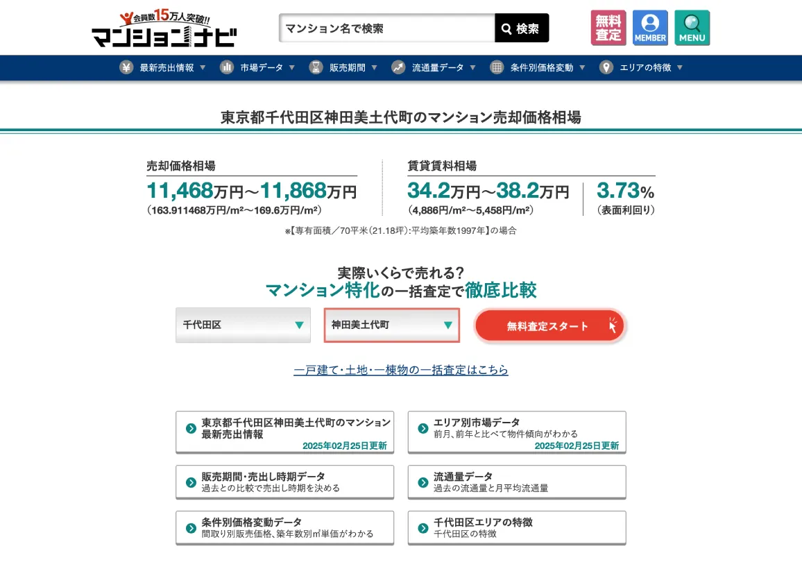 東京都千代田区神田美土代町の売却価格相場