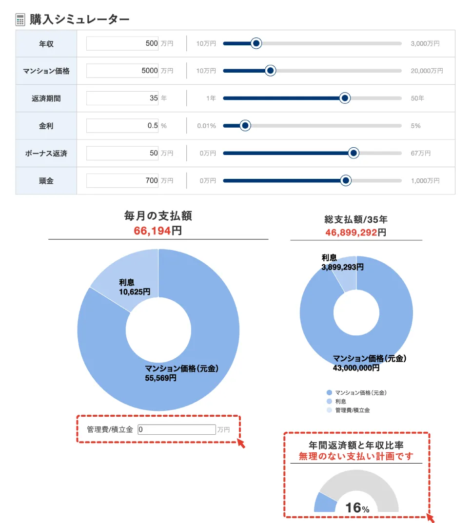 購入シミュレーター