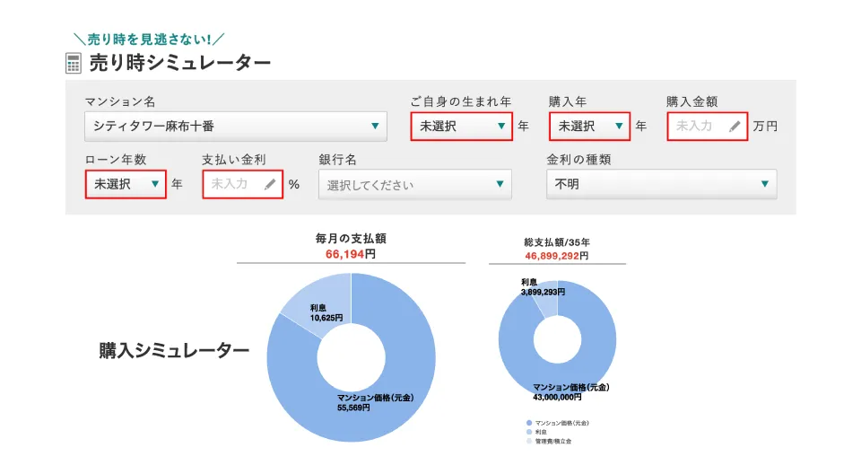 売り時シミュレーター・購入シミュレーター
