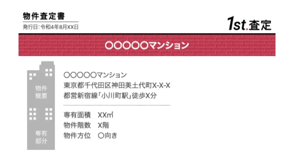 1st査定