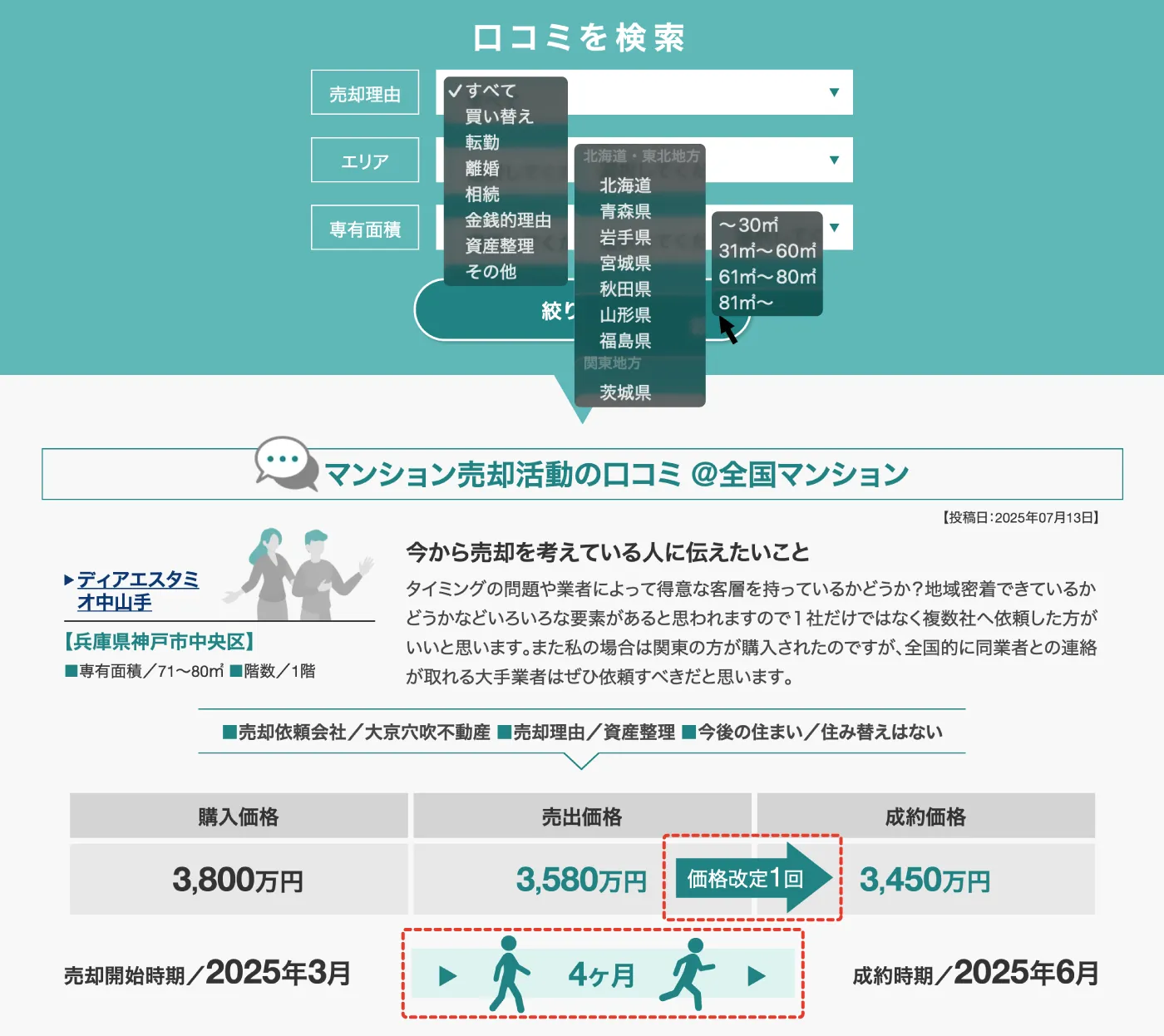 口コミを検索（売却理由・エリア・専有面積で絞り込み）