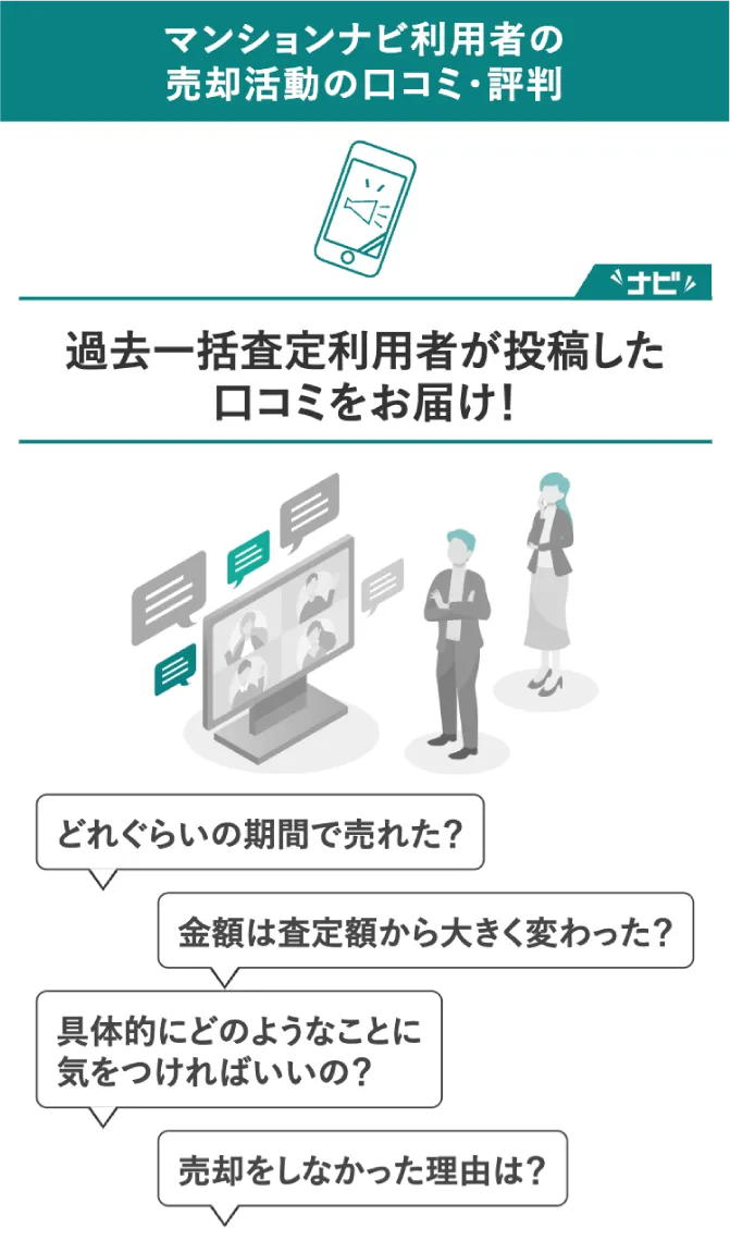 マンションナビ利用者の売却活動の口コミ・評判
