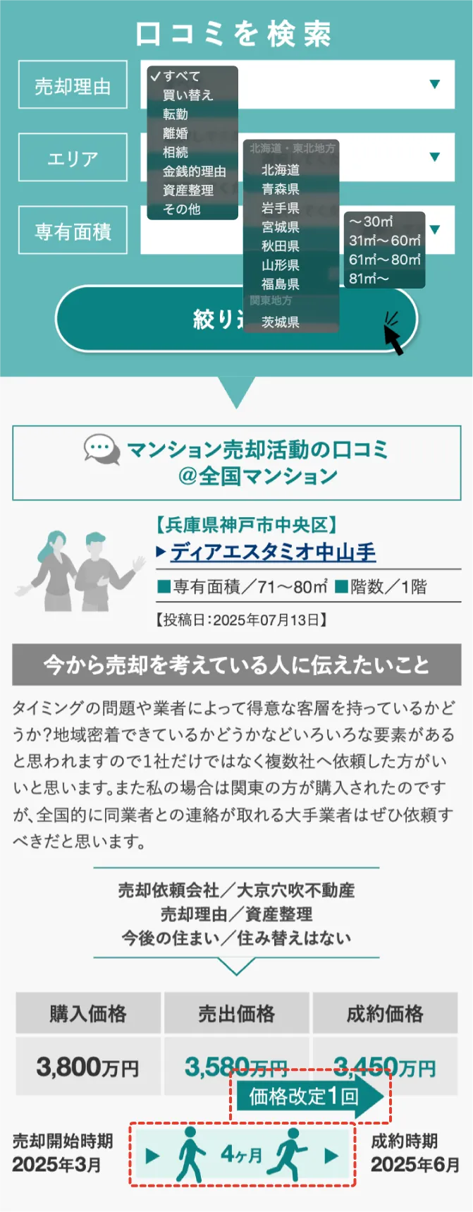口コミを検索（売却理由・エリア・専有面積で絞り込み）