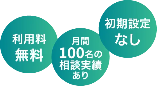 利用料無料｜月間100名の相談実績あり｜初期設定なし
