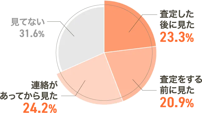 graph-image