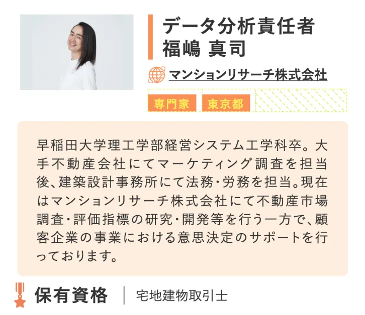 image-photo
