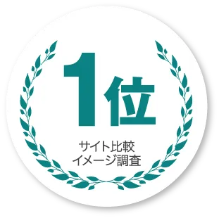 サイト比較イメージ調査1位