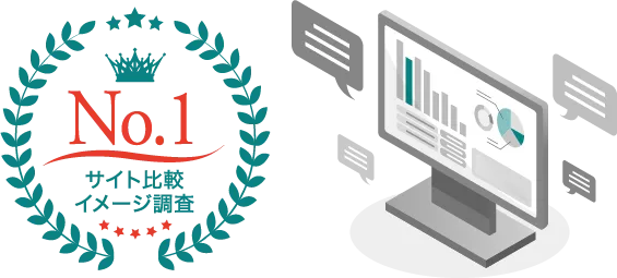 一括査定サイト4冠達成
