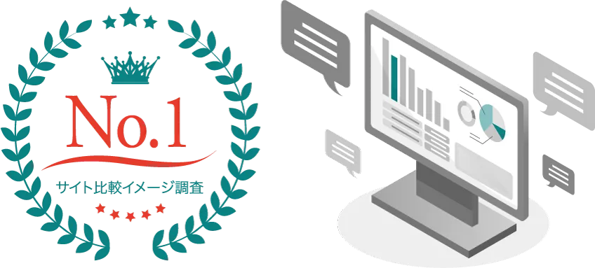 一括査定サイト4冠達成