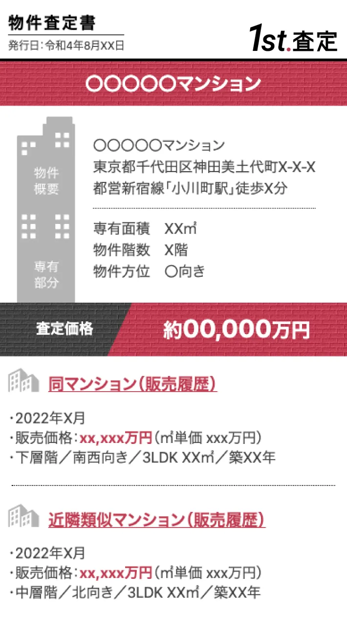 査定サービスimage