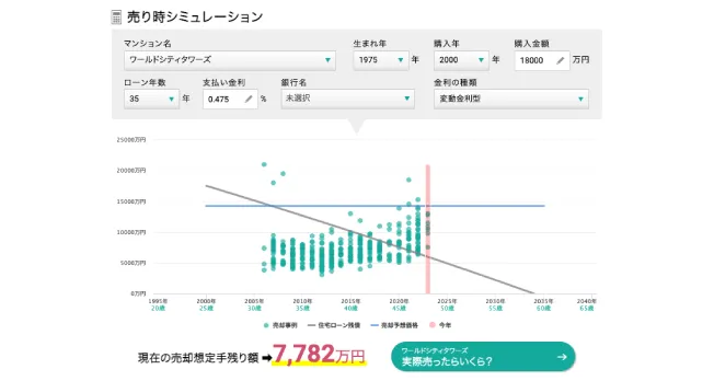 各種シミュレーターimage