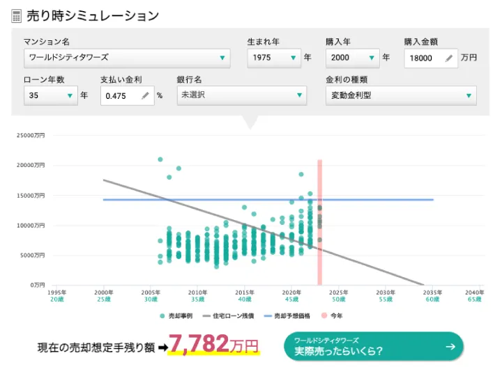 各種シミュレーターimage
