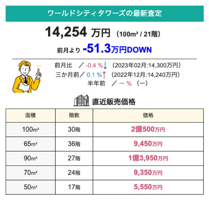 物件レポートサービスimage