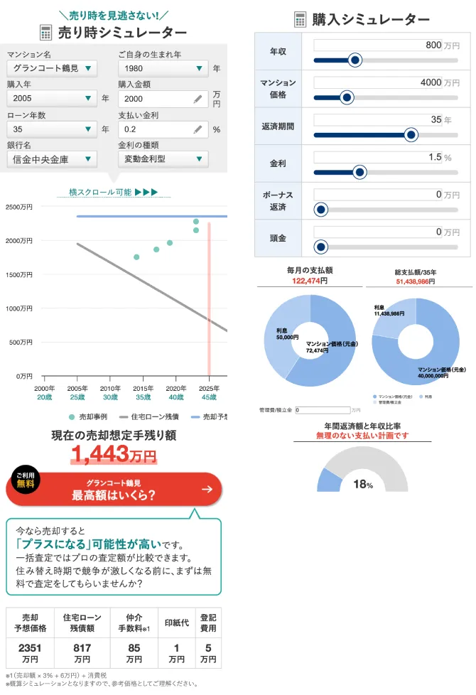 シミュレーター