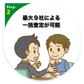 最大9社による一括査定