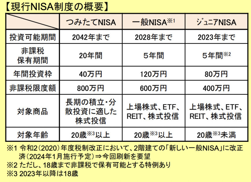 2023年 相続税法 DVD32枚 青臭い
