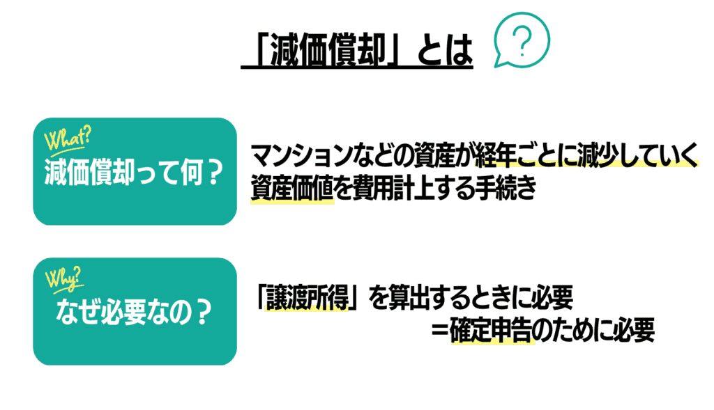 減価償却とは