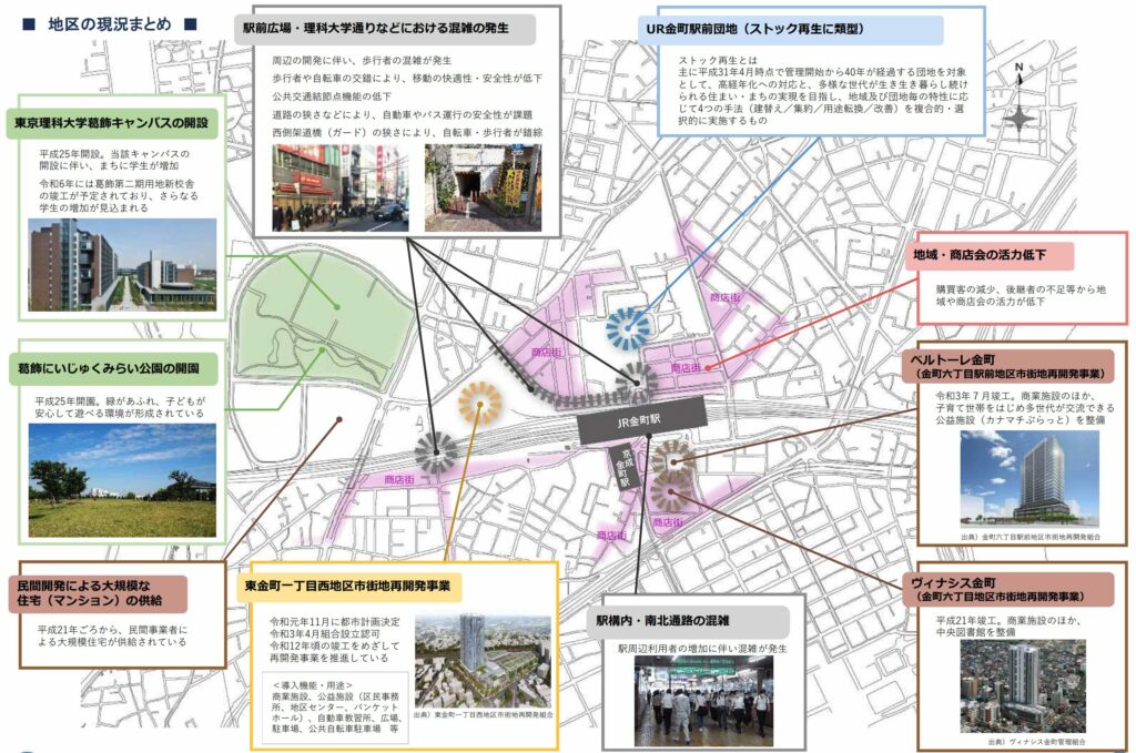 金町駅周辺の現況