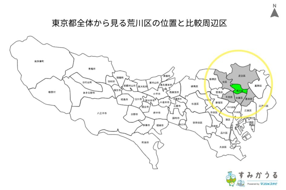 東京都全体から見る荒川区の位置と比較周辺区