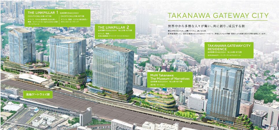 TAKANAWA GATEWAY CITY（出典：JR東日本　プレスリリース）