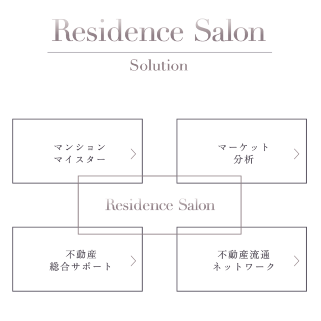 レジデンスサロンの特徴
