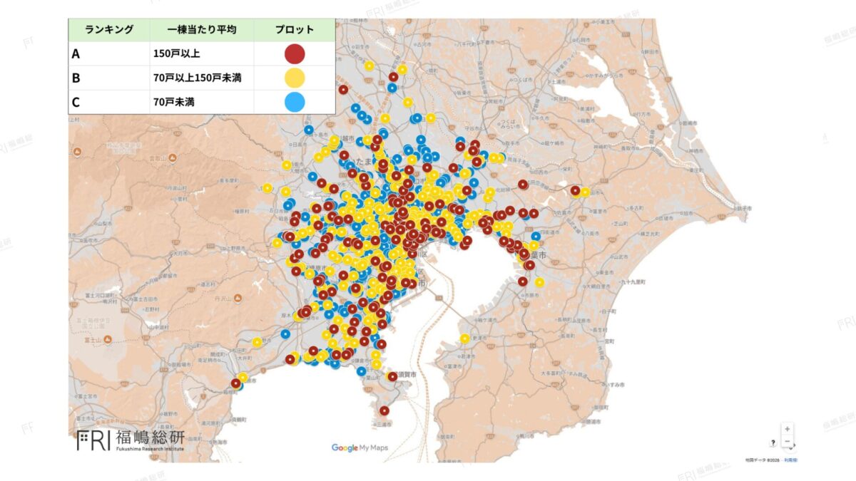 2022年以降、エリア別に見た新築マンションの一棟あたり平均戸数を示し、大規模開発が都市部に集中していることが分かるグラフ