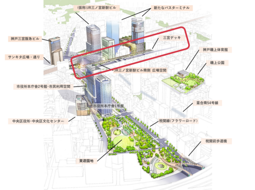 三宮デッキの図