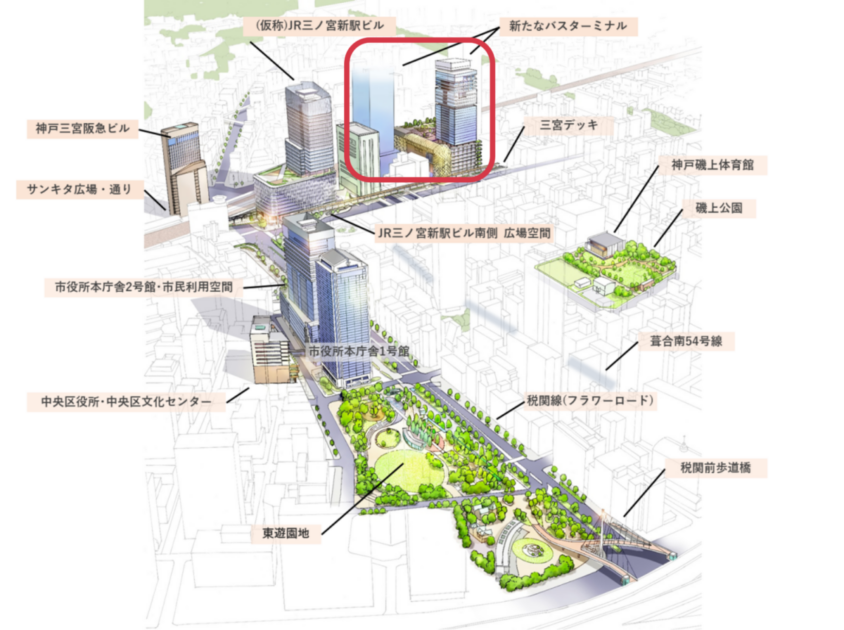 三宮の再整備の図